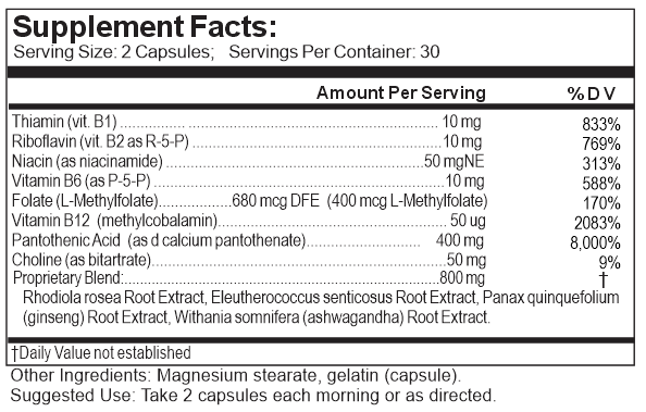 adrenal complex label