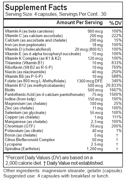spirulina and iron label