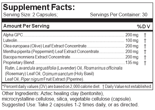 nero protect plus label