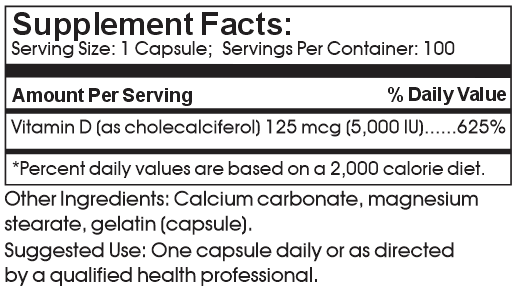 Vitamin D3 5000 IU Capsules