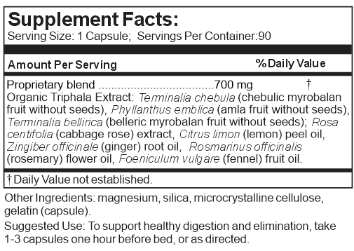 natural digestion label